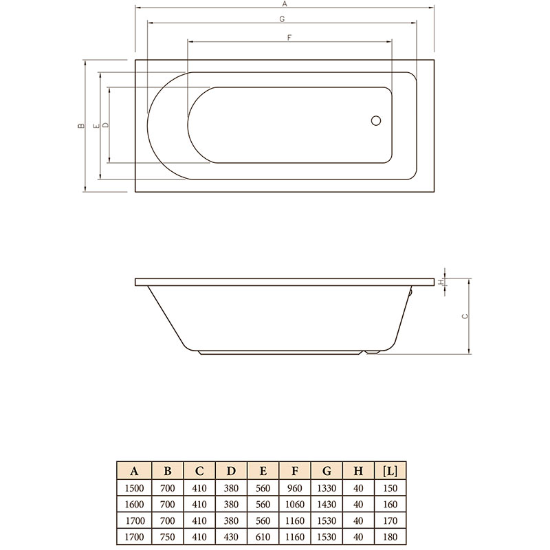 Ванна размер хороший. Каркас c-Bath Rea 160х70. Каркас c-Bath Rea 170х70.