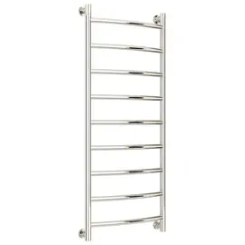 СУНЕРЖА ГАЛАНТ+ 1200Х500