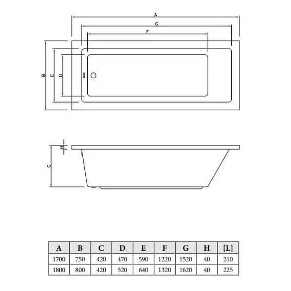 ВАННА АКРИЛОВАЯ C-BATH SEMELA 180X80