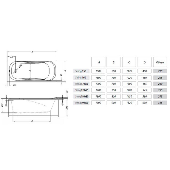 ВАННА АКРИЛОВАЯ KOLPA SAN STRING 180*80
