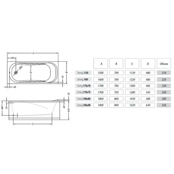 ВАННА АКРИЛОВАЯ KOLPA SAN STRING 190*90