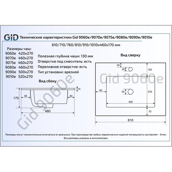 КЕРАМИЧЕСКАЯ РАКОВИНА GID 9090E
