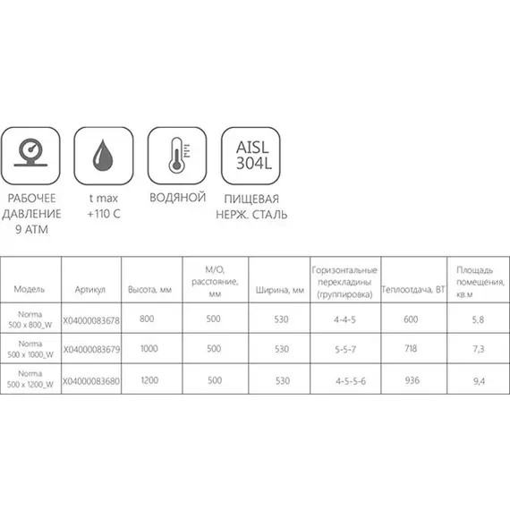 ВОДЯНОЙ ПОЛОТЕНЦЕСУШИТЕЛЬ RAVAK NORMA 500X1200