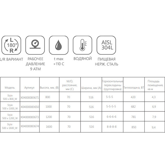 ВОДЯНОЙ ПОЛОТЕНЦЕСУШИТЕЛЬ RAVAK STYLE 500X800 (М/О 70 ММ)