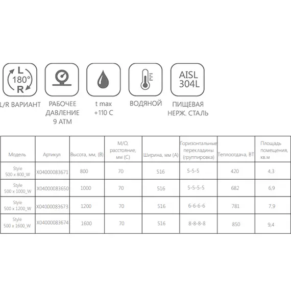 ВОДЯНОЙ ПОЛОТЕНЦЕСУШИТЕЛЬ RAVAK STYLE 500X1200 (М/О 70 ММ)