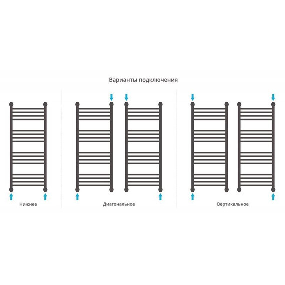 СУНЕРЖА БОГЕМА+ 1000X400