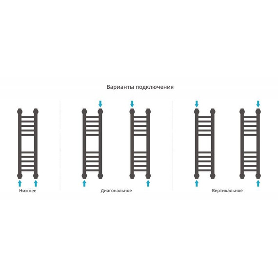 СУНЕРЖА БОГЕМА+ 600X150