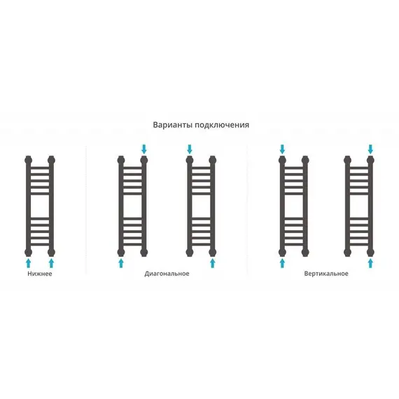 СУНЕРЖА БОГЕМА+ 600X150