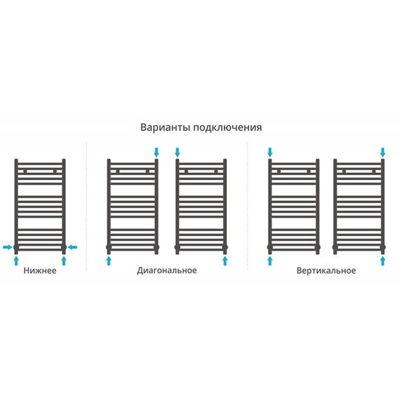 СУНЕРЖА АРКУС 800Х400