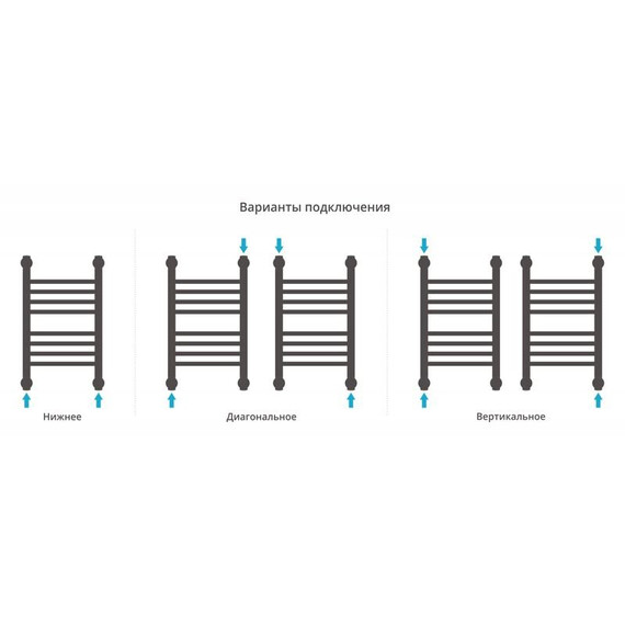 СУНЕРЖА БОГЕМА+ 500X300