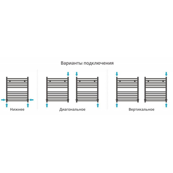 СУНЕРЖА АРКУС 600Х500