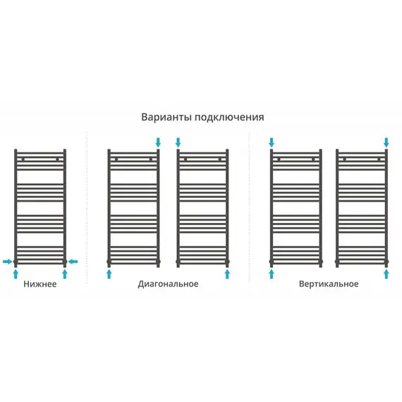 СУНЕРЖА АРКУС 1200Х500