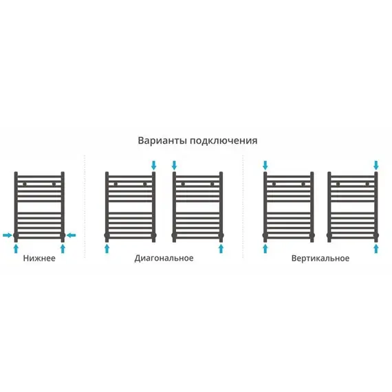 СУНЕРЖА АРКУС 600Х400