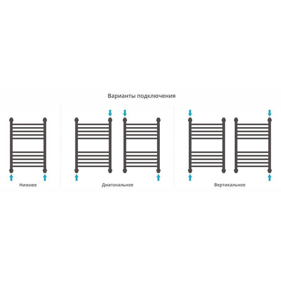 СУНЕРЖА БОГЕМА+ 600X400