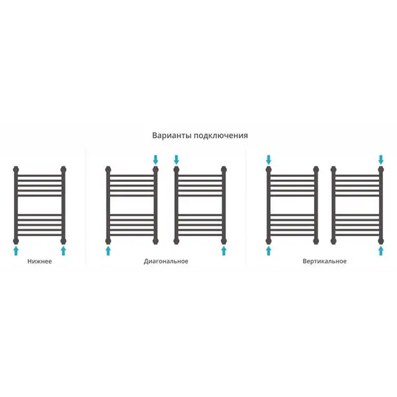 СУНЕРЖА БОГЕМА+ 600X400