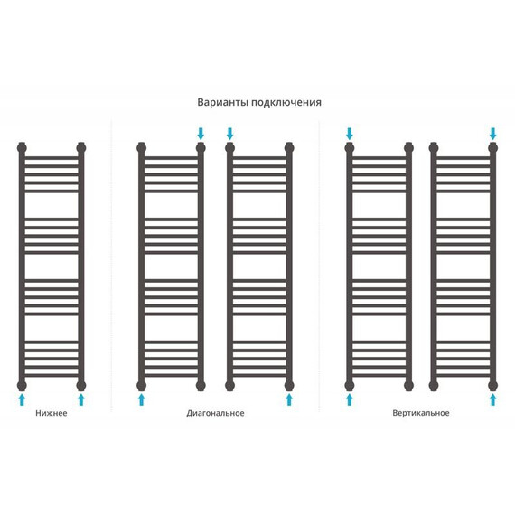 СУНЕРЖА БОГЕМА+ 1200X300