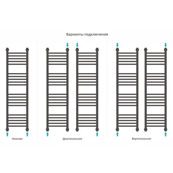 СУНЕРЖА БОГЕМА+ 1200X300