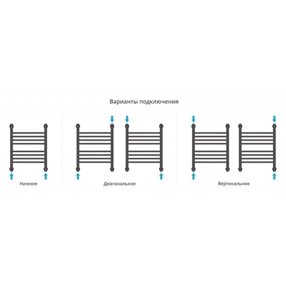 СУНЕРЖА БОГЕМА+ 500X400