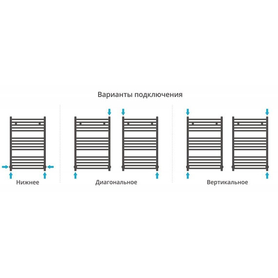 СУНЕРЖА АРКУС 800Х500