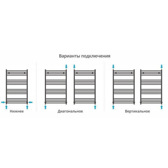 СУНЕРЖА АРКУС 1000Х600