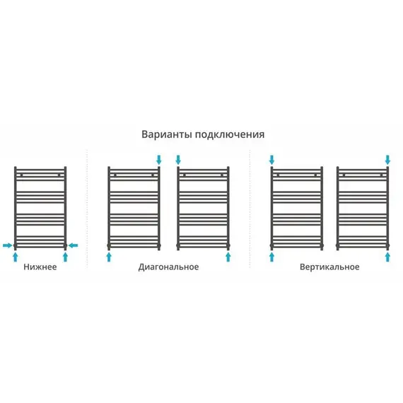 СУНЕРЖА АРКУС 1000Х600