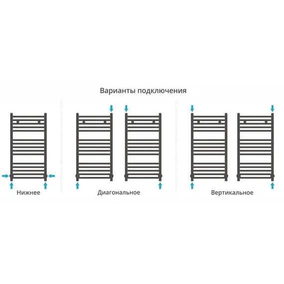 СУНЕРЖА МОДУС 800Х400