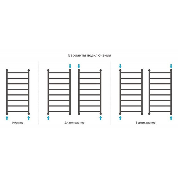 СУНЕРЖА ГАЛАНТ+ 1000Х500