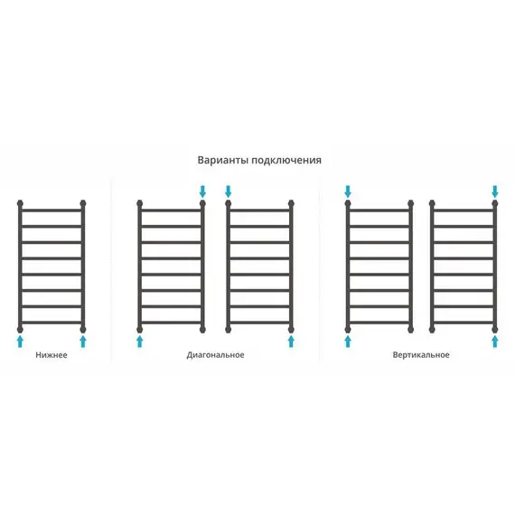 СУНЕРЖА ГАЛАНТ+ 1000Х500