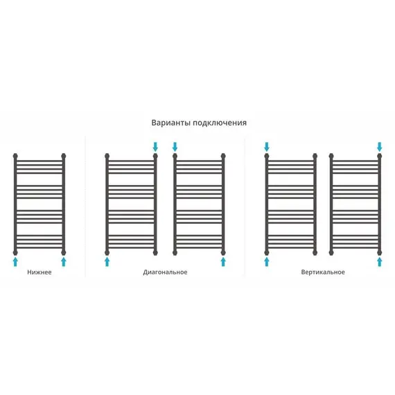 СУНЕРЖА БОГЕМА+ 1000X500