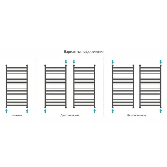 СУНЕРЖА ФЛЮИД+ 1200Х600