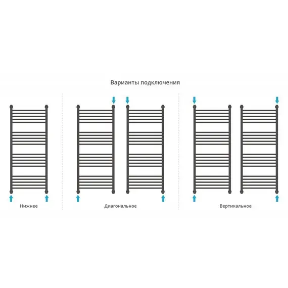 СУНЕРЖА ФЛЮИД+ 1200Х500