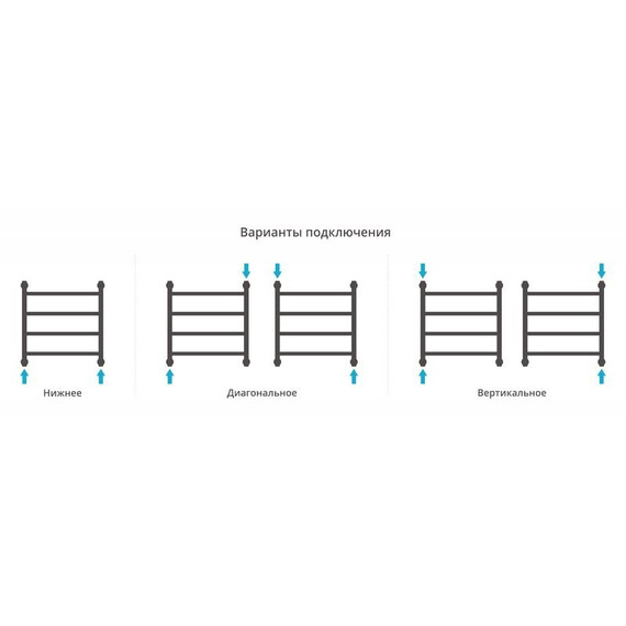 СУНЕРЖА ГАЛАНТ+ 500Х500