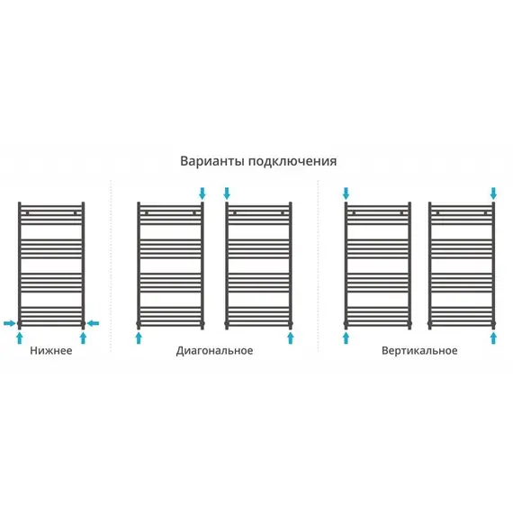 СУНЕРЖА МОДУС 1200Х600