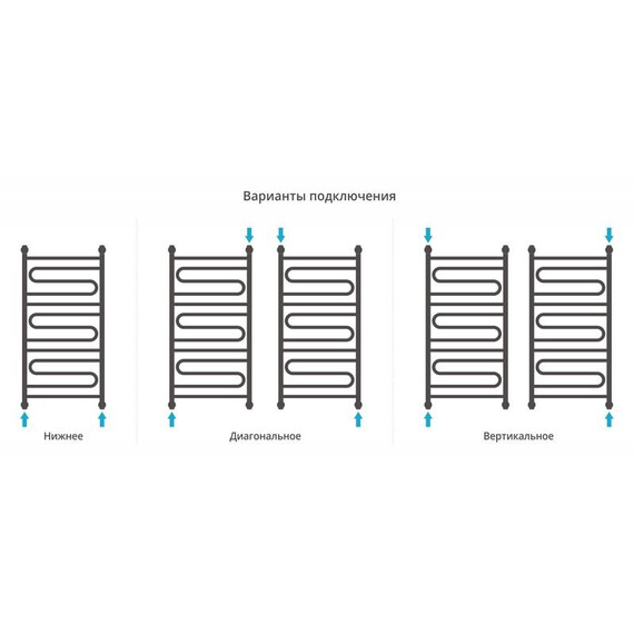 СУНЕРЖА ЭЛЕГИЯ+ 1000Х500