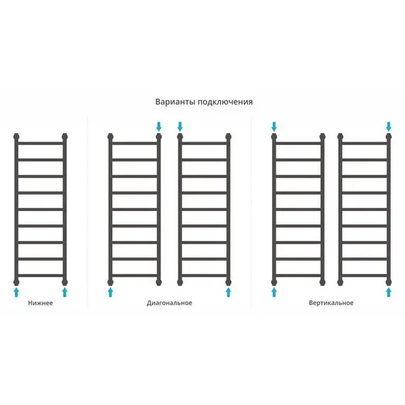 СУНЕРЖА ГАЛАНТ+ 1200Х400