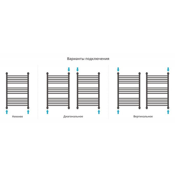 СУНЕРЖА БОГЕМА С ПОЛКОЙ+ 800Х500