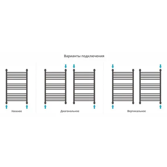 СУНЕРЖА БОГЕМА С ПОЛКОЙ+ 800Х500