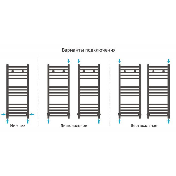 СУНЕРЖА МОДУС 800Х300
