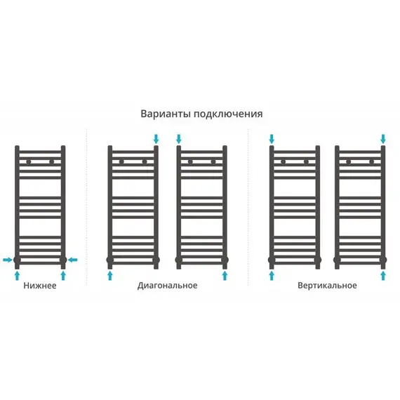 СУНЕРЖА МОДУС 800Х300