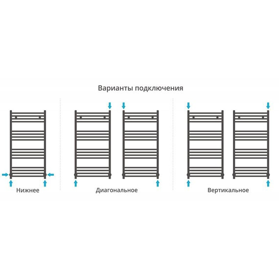 СУНЕРЖА МОДУС 1000Х500