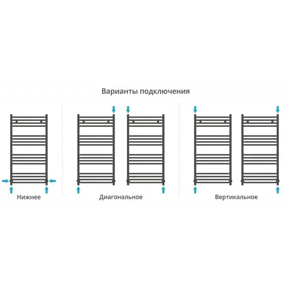 СУНЕРЖА МОДУС 1000Х500