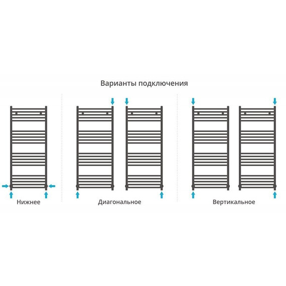 СУНЕРЖА МОДУС 1200Х500