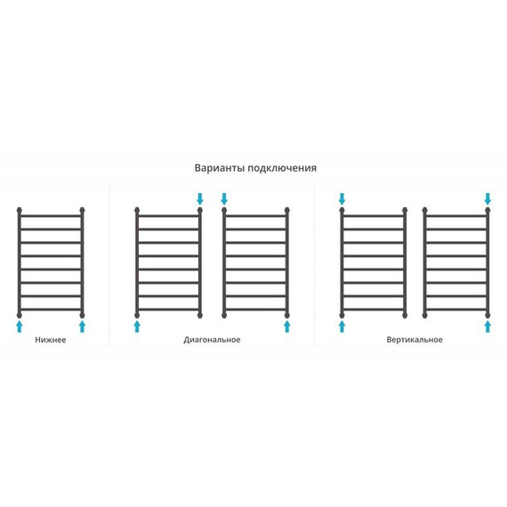 СУНЕРЖА ГАЛАНТ+ 1000Х600