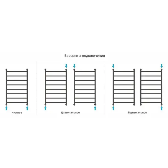 СУНЕРЖА ГАЛАНТ+ 1000Х600