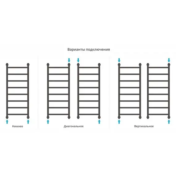 СУНЕРЖА ГАЛАНТ+ 1000Х400