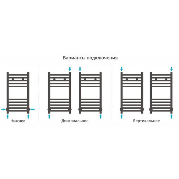 СУНЕРЖА МОДУС 600Х300