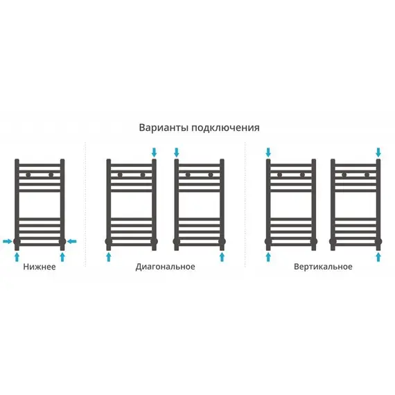 СУНЕРЖА МОДУС 600Х300