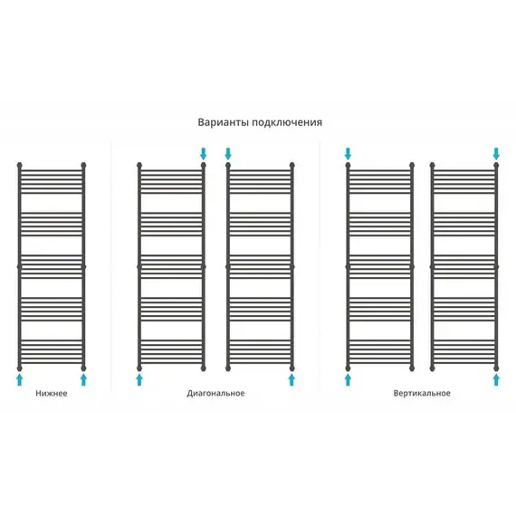 СУНЕРЖА БОГЕМА+ 1900X600