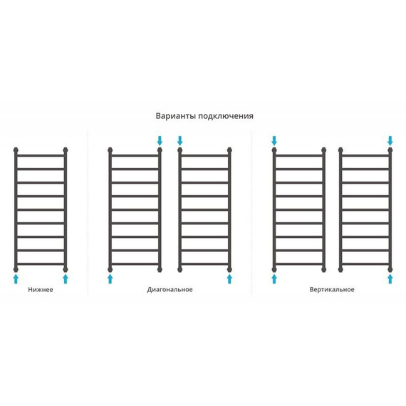 СУНЕРЖА ГАЛАНТ+ 1200Х500