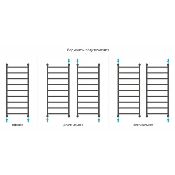 СУНЕРЖА ГАЛАНТ+ 1200Х500